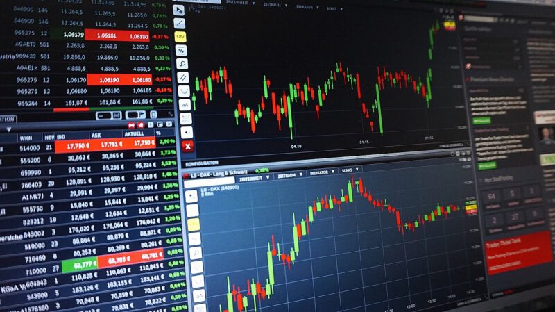 how to do technical analysis